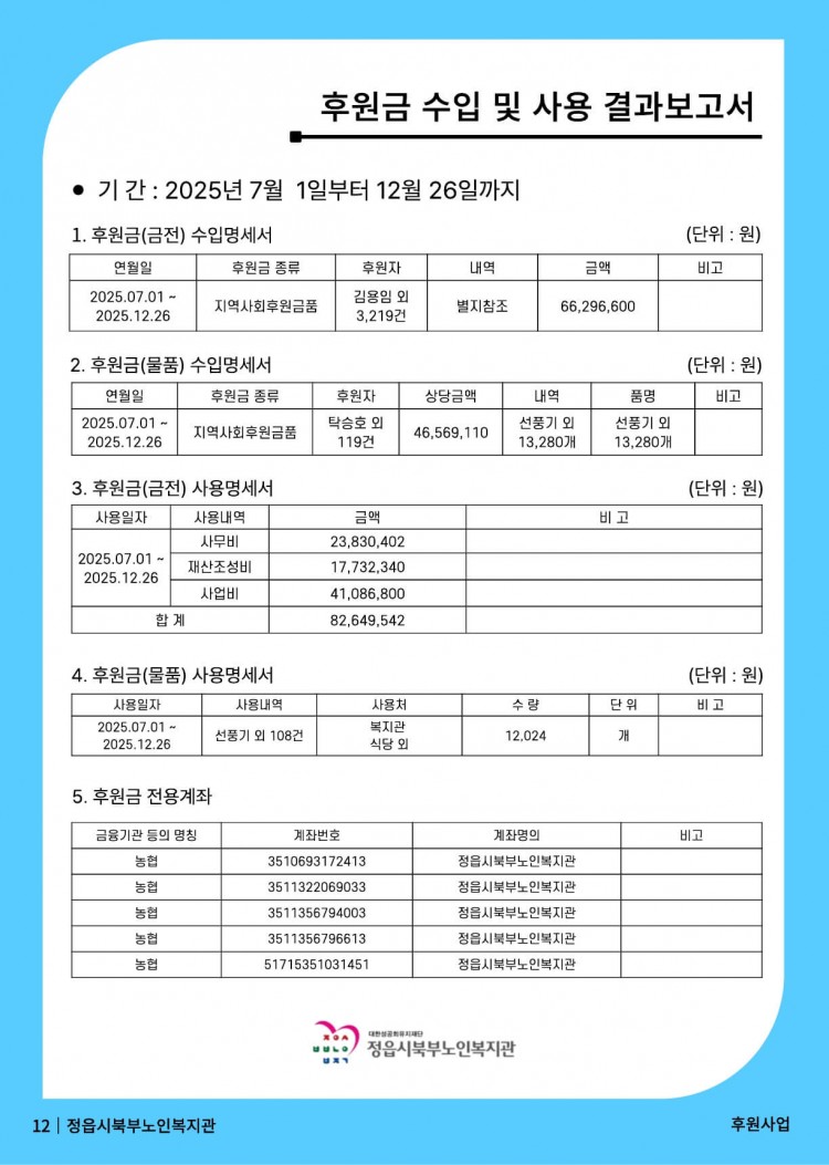 4390a61b5413f43d31d926144ab5b07d_1767159